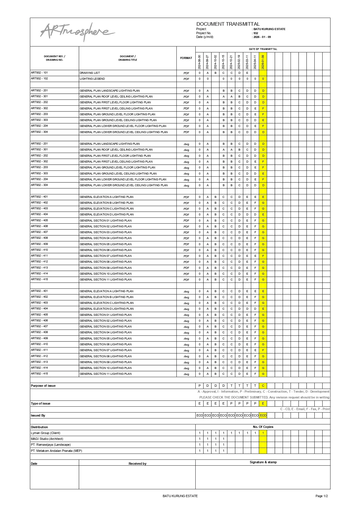 Tender Document & Construction
